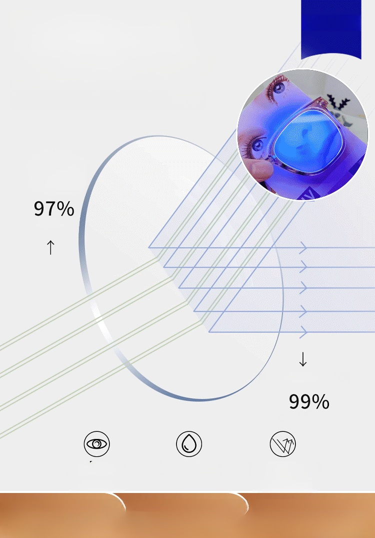 [แว่น mini พับได้] พับได้ใน 1 วินาที พกพาสะดวกใส่กระเป๋าได้ง่าย ดีไซน์ทันสมัย ใส่แล้วดูเด็กลง ดูอ่อนกว่าวัย 20 ปี