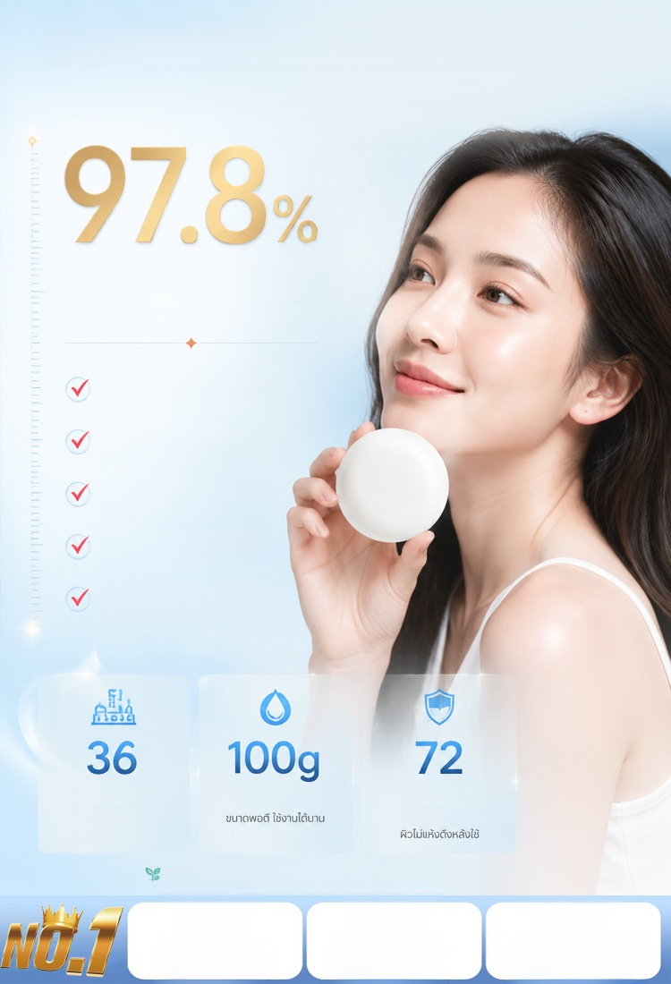 สบู่ไนอาซินาไมด์ สูตรผิวขาวกระจ่างใส ฟื้นฟูผิวคล้ำเสีย ลด 50%! ผิวกระจ่างใสใน 7 วัน