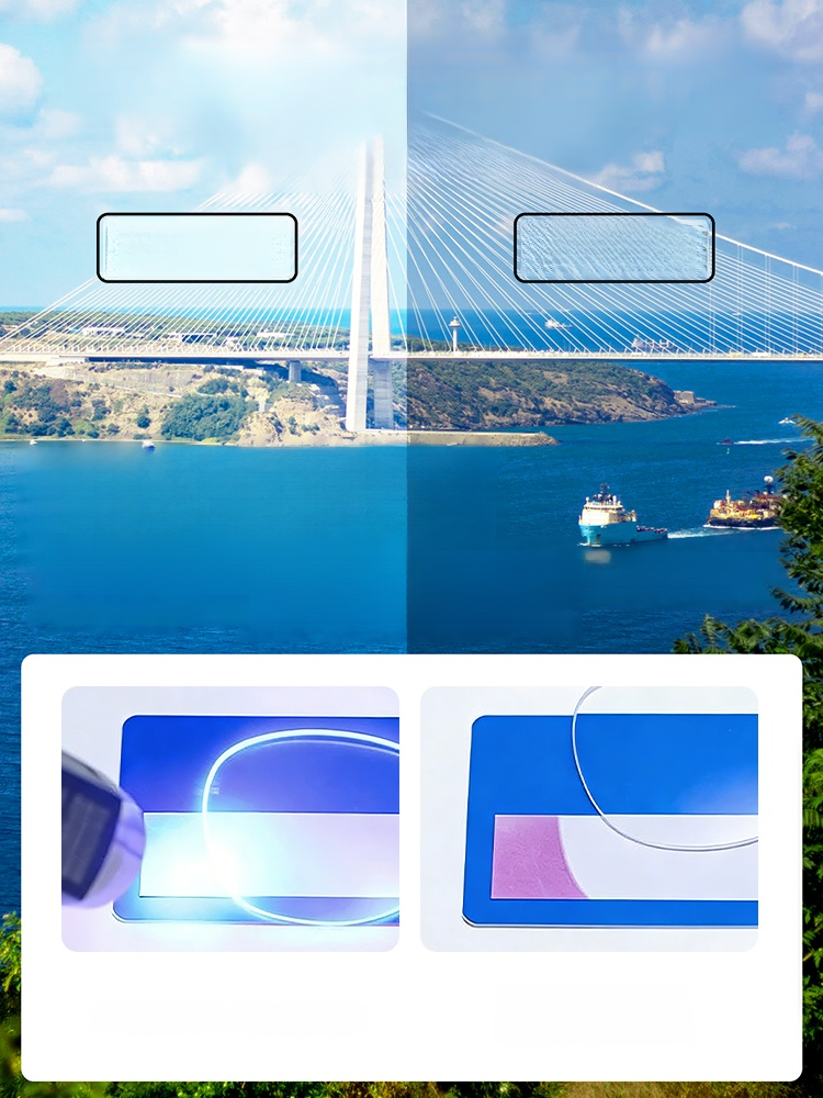 แว่นสายตายาว เลนส์มัลติโฟคัล มองใกล้-กลาง-ไกล ได้ในอันเดียว ไม่ต้องถอด ไม่ต้องเปลี่ยนแว่นทั้งวัน