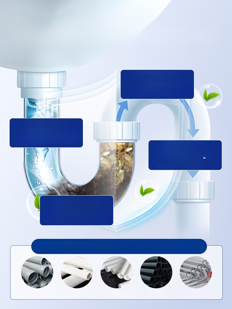 🚀💧 สุดยอด! เฮ้ย! น้ำยาท่ออุดตันที่ใช้เวลาแค่ 1 วินาที!  🔥💪 ละลายได้เร็ว ไม่ทำให้ท่อเสียหาย! ✨👌 สะอาดหมดจด ง่ายสุดๆ ไม่ต้องวุ่นวาย! 