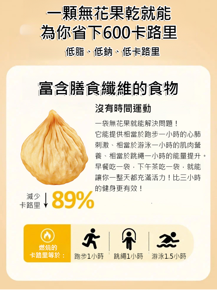 三蒸三曬無花果乾