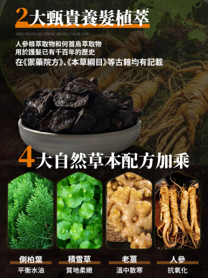 【一洗黑全年】侗劑護染膏