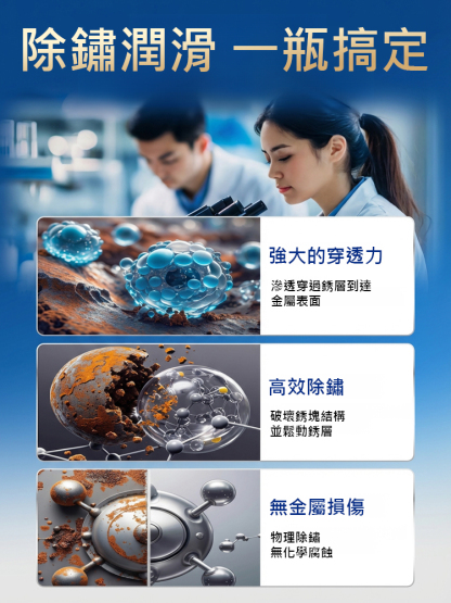 即時防鏽清潔噴霧