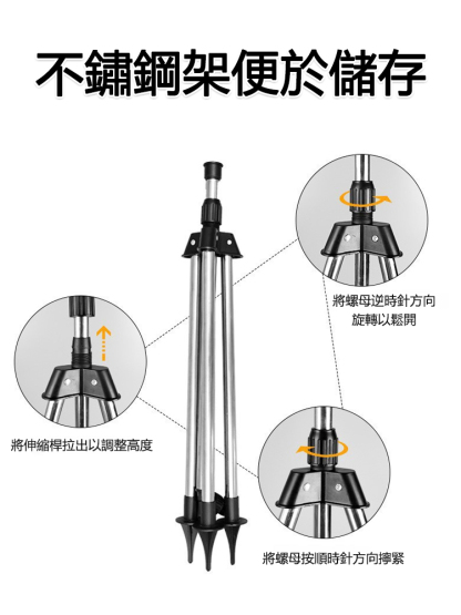 360度自動旋轉灑水器