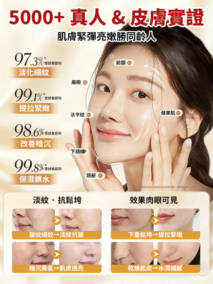 【抗皺逆齡王】膠原蛋白抗皺精華液