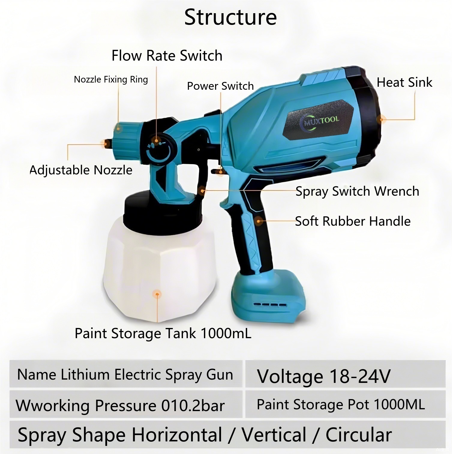 High-pressure cordless paint sprayer with 2 batteries