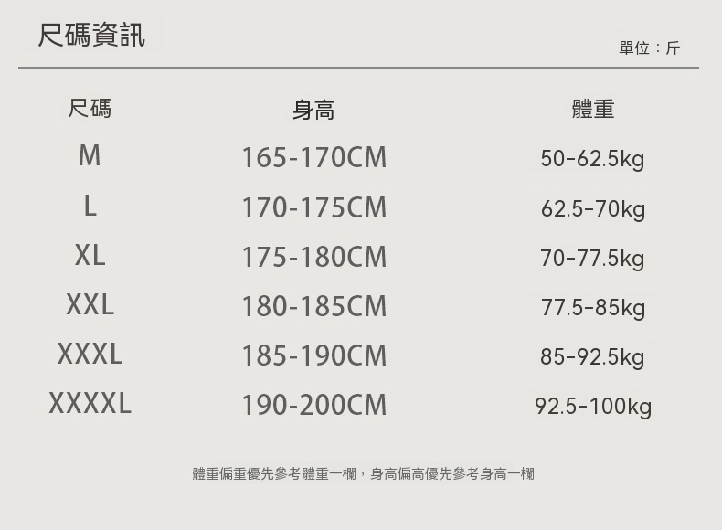 男夏草莓點立體剪裁直筒褲
