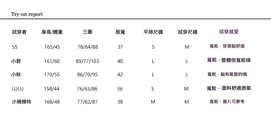 a99be32c559b8cec9b9b3f39f65201