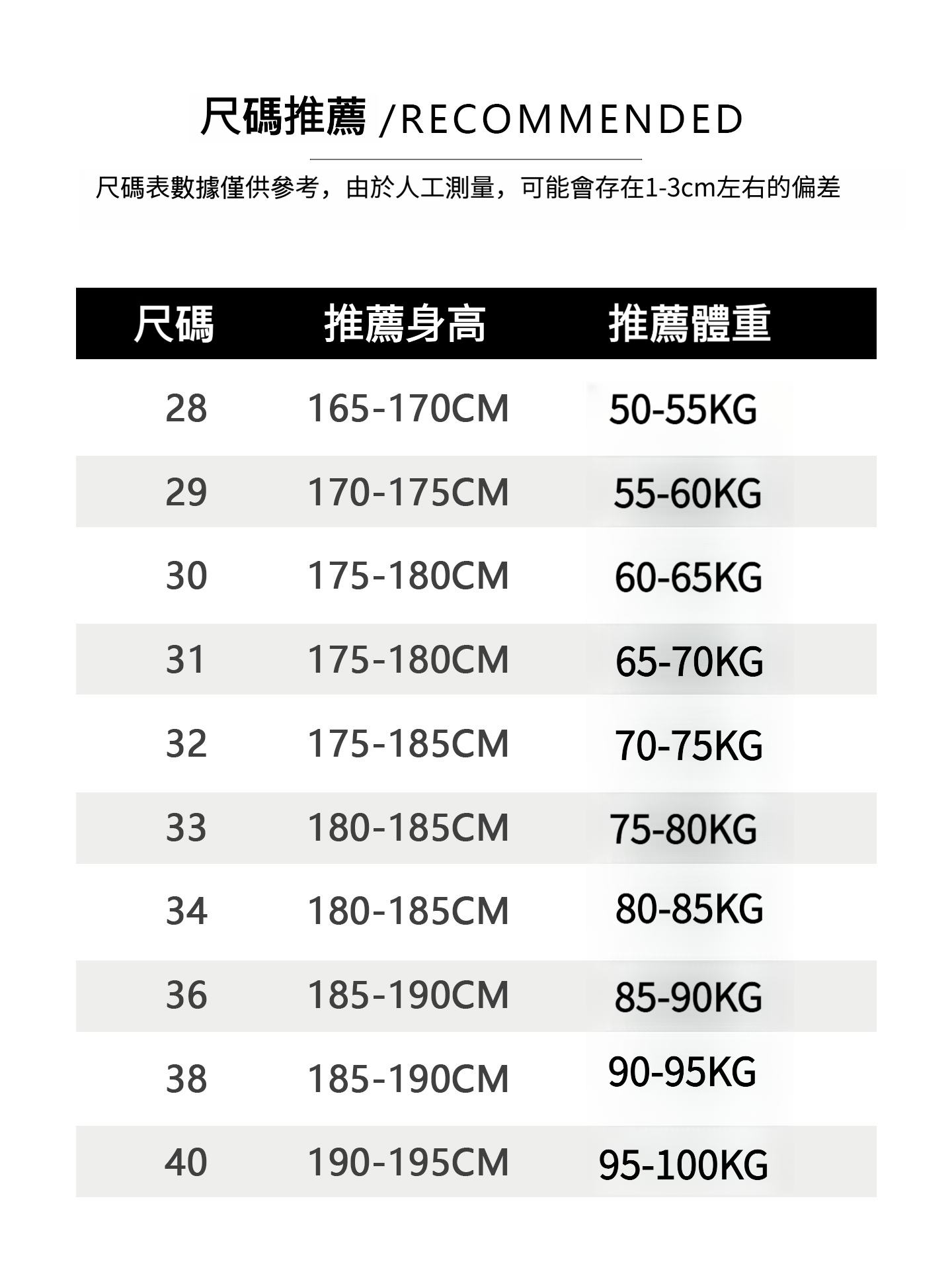 經典復古直筒牛仔褲
