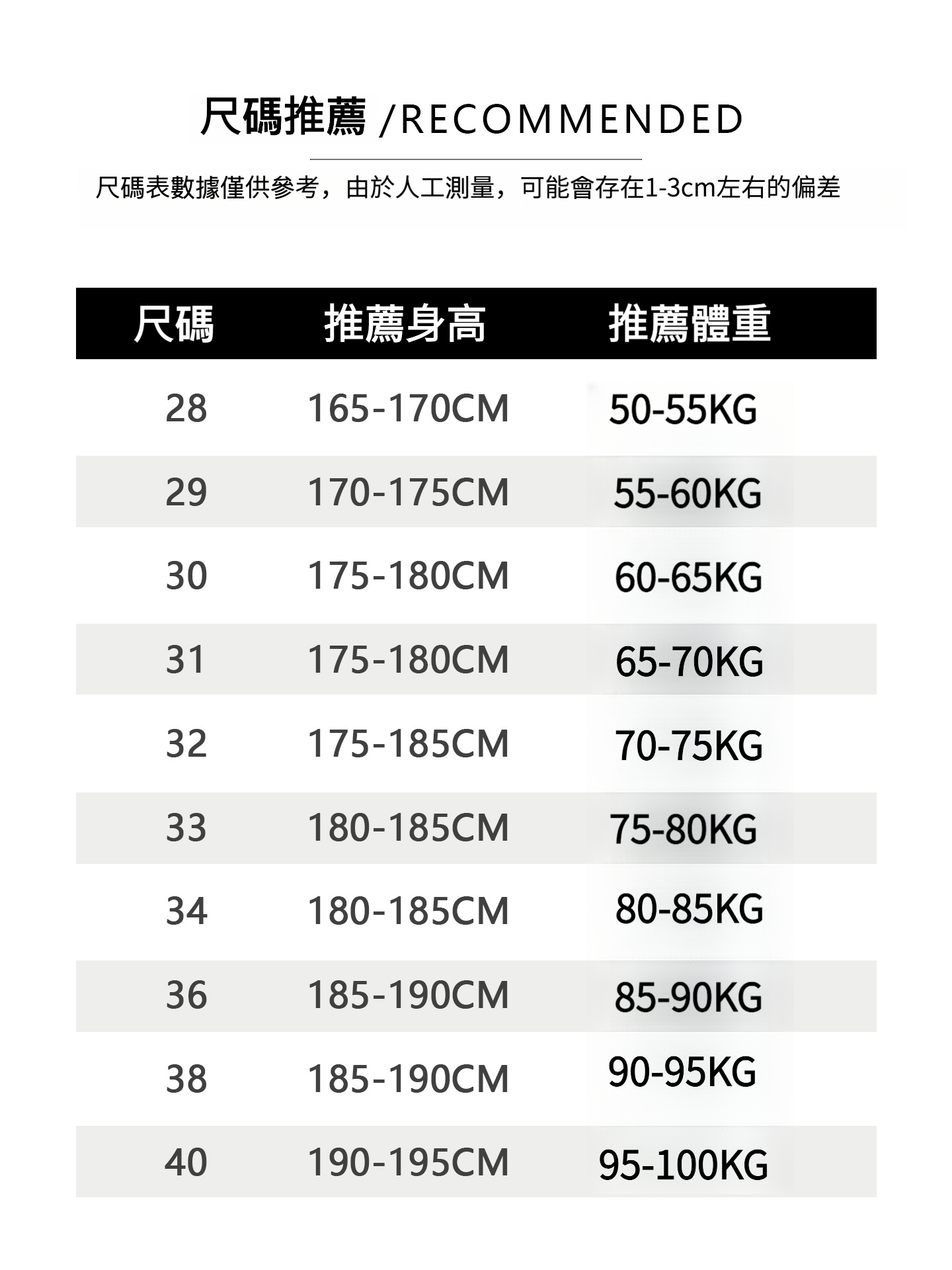 經典復古直筒牛仔褲