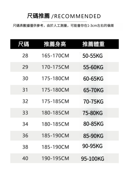 經典復古直筒牛仔褲
