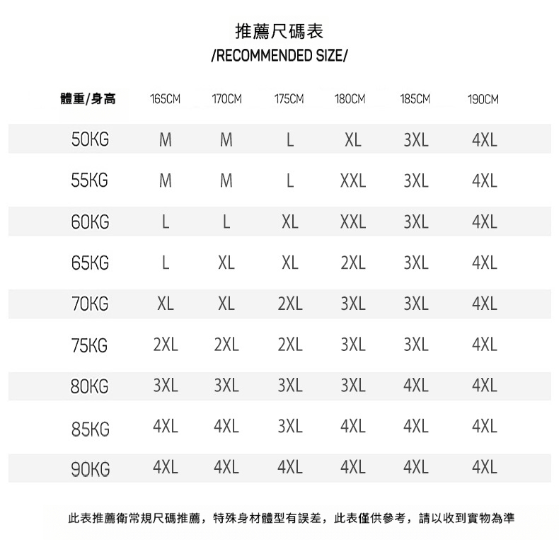 男士夏季休閒保羅翻領短袖T恤