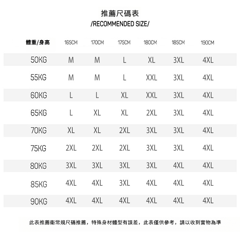 男士夏季休閒保羅翻領短袖T恤