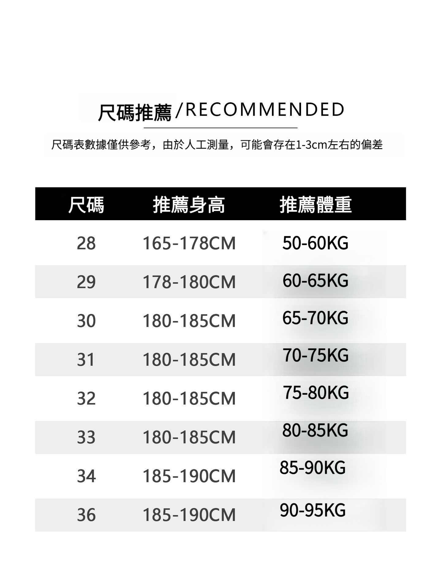 cleanfit水洗淺色破洞牛仔褲