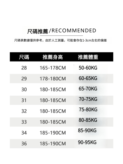 cleanfit水洗淺色破洞牛仔褲