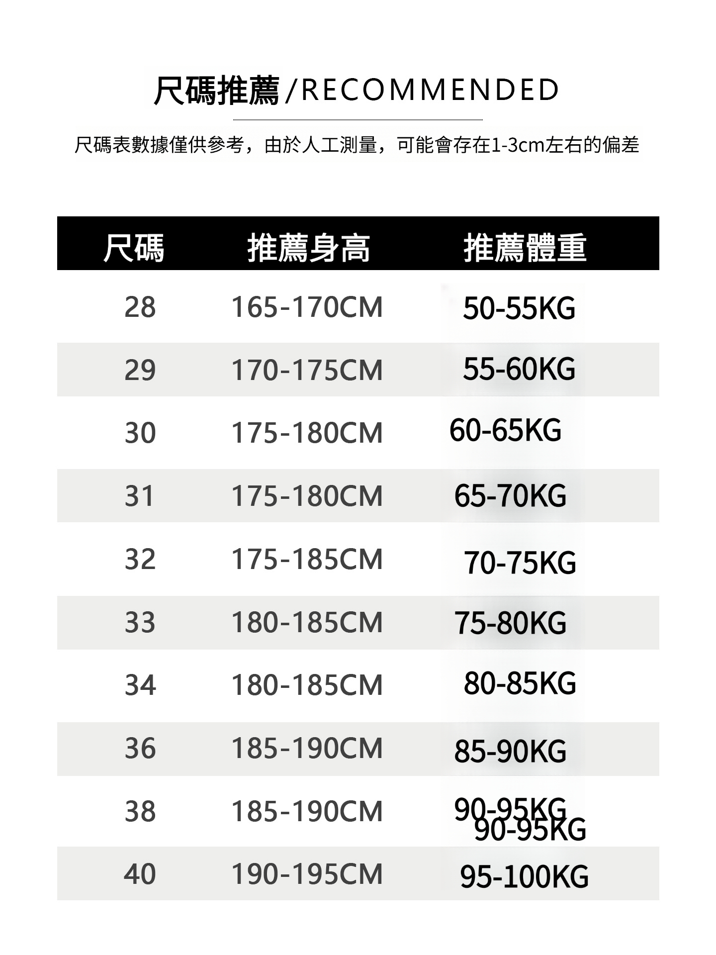 春秋款經典波浪紋水洗直筒牛仔褲