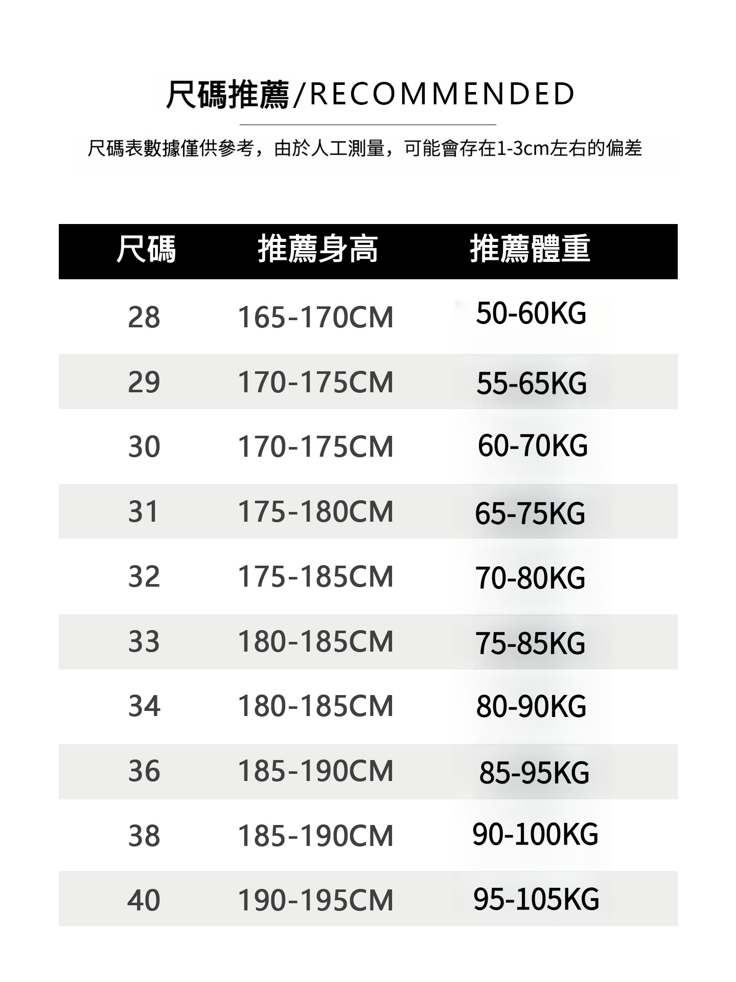 藍色直筒石墨水洗竹節紋長褲