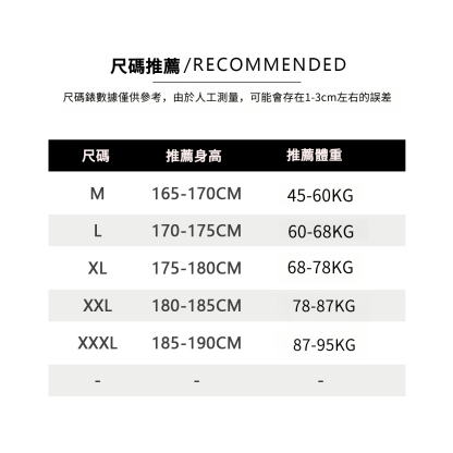 男士秋冬紋理圓領毛衣