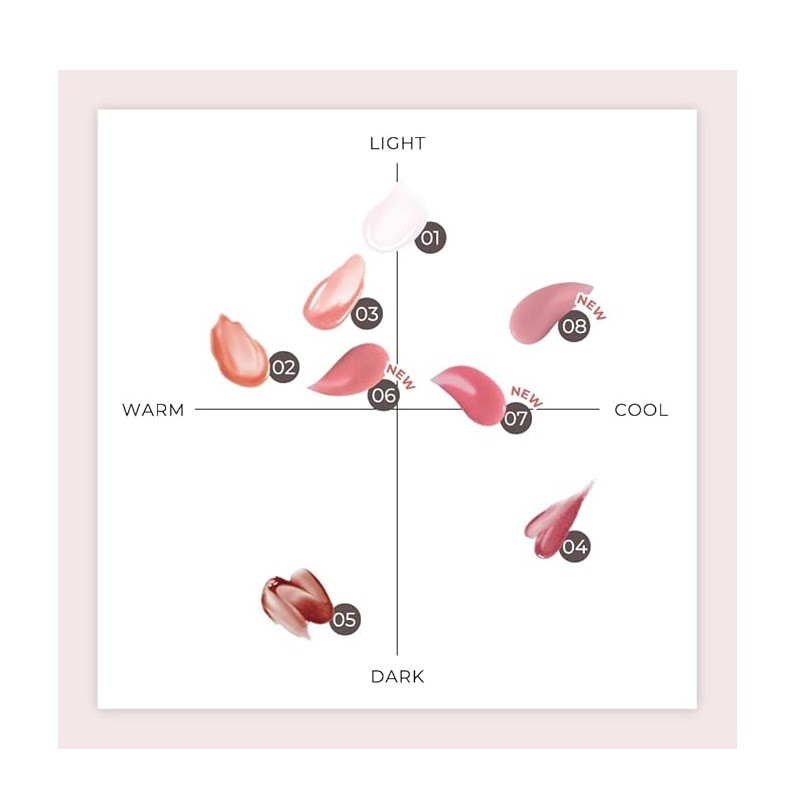 MilleFée Glamorous Lip Plumper 6.2mL Moisturizing Lip Care【Direct from Japan】-FUKUOKA_OTAKU