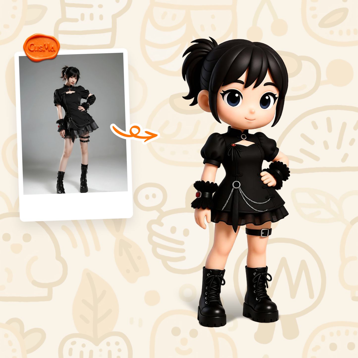 [Copy]Customized 3D figure for handsome idol