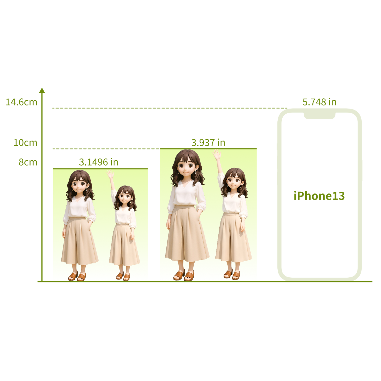 Customized 3D figure