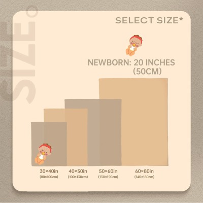 Customized Soft Sherpa Blanket