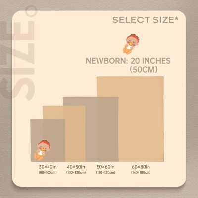 Customized Soft Sherpa Blanket