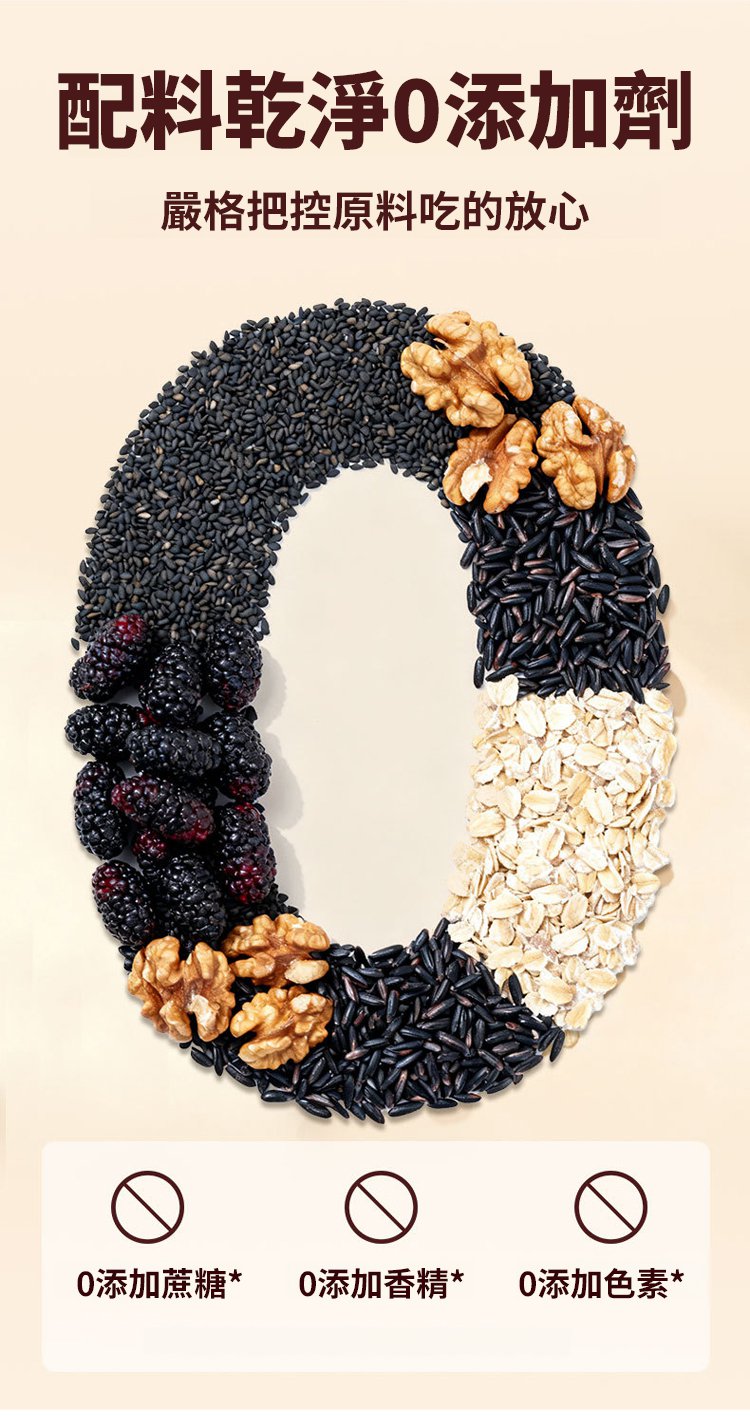 翻译件-营养饱腹即食黑芝麻核桃桑葚燕麦片-1323922-系统_21.jpg