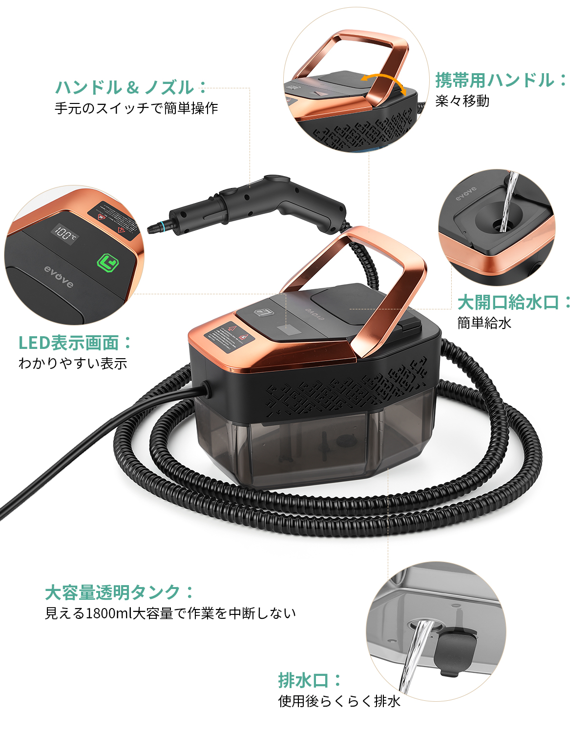 【12秒速熱・油汚れ即落ち】evove スチームクリーナー SC02