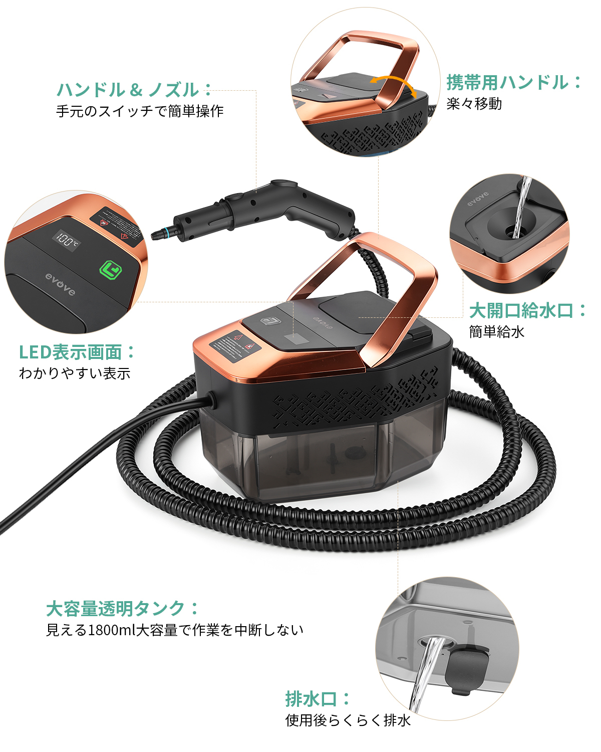 【12秒速熱・油汚れ即落ち】evove スチームクリーナー SC02