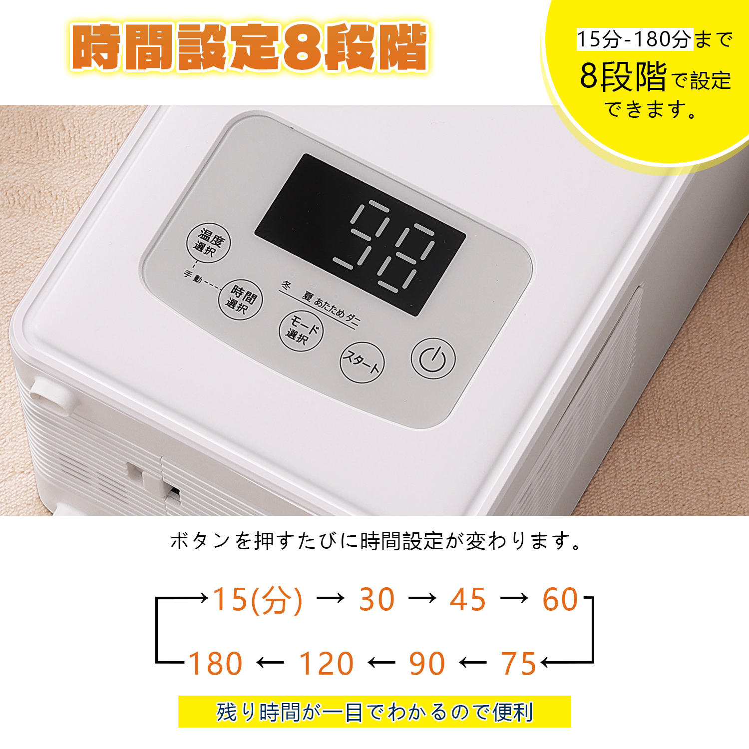 ふとん乾燥機 布団乾燥機 布団 乾燥機 1秒伸縮パイプ コンパクト収納 持ち運び便利 布団2組対応 ダニ退治 温風機能 マット不要 2本ノズル ホワイト 衣類乾燥袋 ふとん乾燥機 BW109