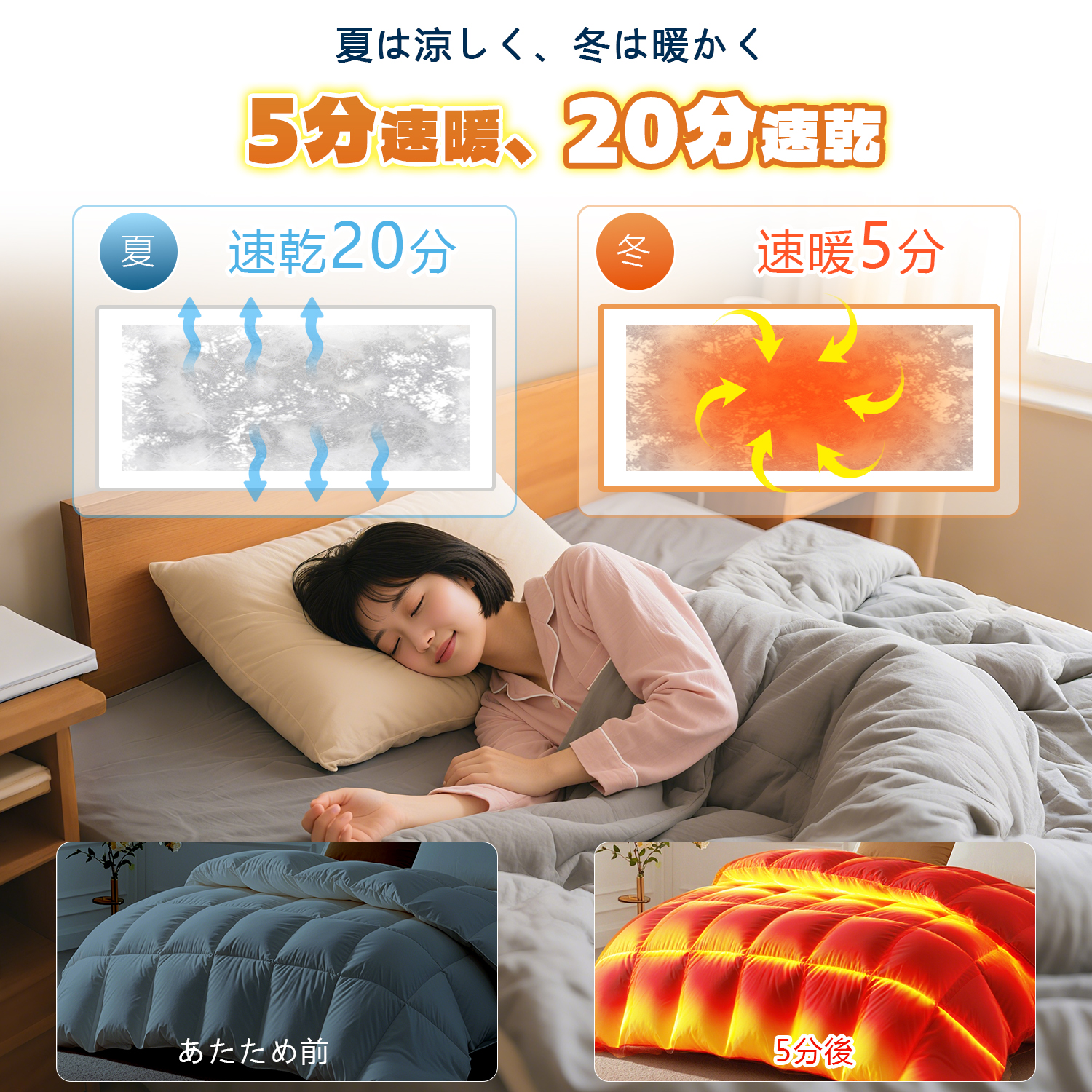 ふとん乾燥機 布団乾燥機 布団 乾燥機 1秒伸縮パイプ コンパクト収納 持ち運び便利 布団2組対応 ダニ退治 温風機能 マット不要 2本ノズル ホワイト 衣類乾燥袋 ふとん乾燥機 BW109