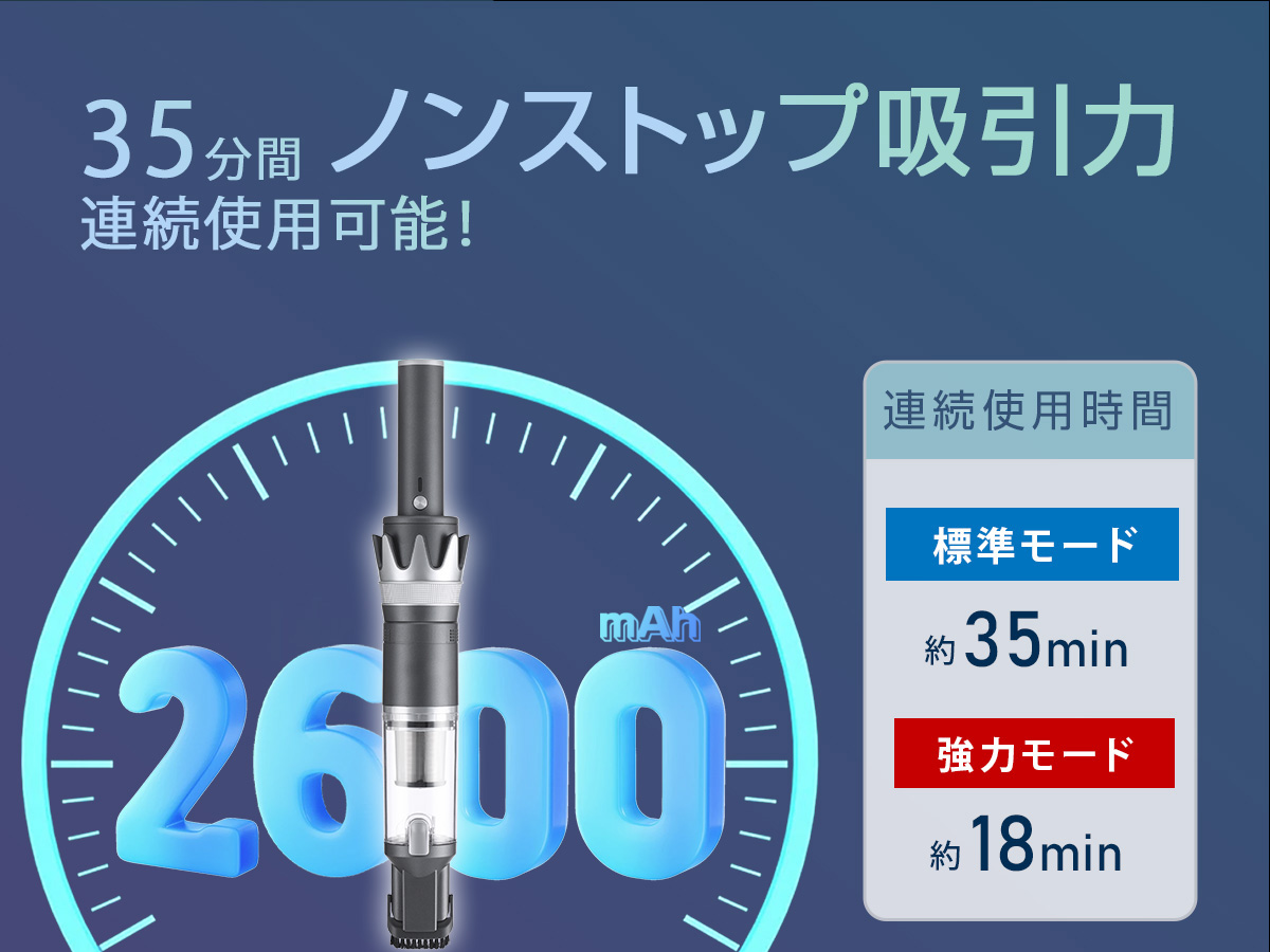 ハンディクリーナー ハンディ掃除機 超軽量 コードレス 充電式 スタンド付き サイクロン 超強吸引力 車内 掃除機 コードレス ハンディ ハンディークリーナー K16