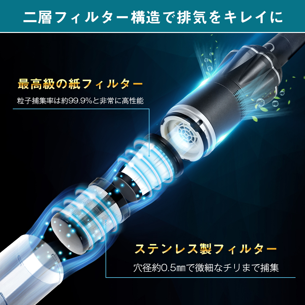 ハンディクリーナー 15Kpa ブラシレスモーター コードレス 30分間連続稼働 充電式 サイクロン 収納充電2in1 超強吸引力 車内 紙パック不要 車 掃除機 コードレス ハンディ そうじき K12