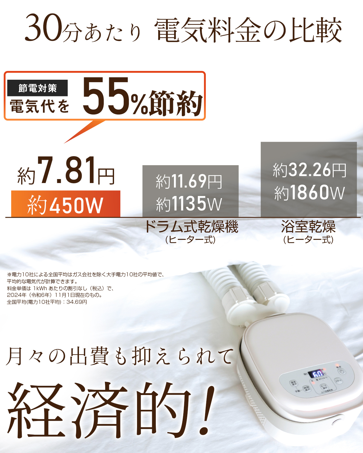 布団乾燥機 ふとん乾燥機 2本ノズル 布団・靴2組 コンパクト 5分速乾 靴乾燥 ダニ退治 布団 ハイパワー マット不要 除湿 衣類乾燥機 衣類乾燥 梅雨対策 BW102