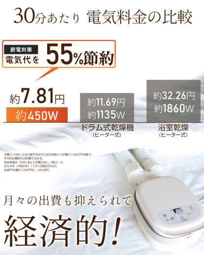 布団乾燥機 ふとん乾燥機 2本ノズル 布団・靴2組 コンパクト 5分速乾 靴乾燥 ダニ退治 布団 ハイパワー マット不要 除湿 衣類乾燥機 衣類乾燥 梅雨対策 BW102