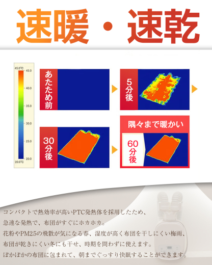 布団乾燥機 ふとん乾燥機 2本ノズル 布団・靴2組 コンパクト 5分速乾 靴乾燥 ダニ退治 布団 ハイパワー マット不要 除湿 衣類乾燥機 衣類乾燥 梅雨対策 BW102