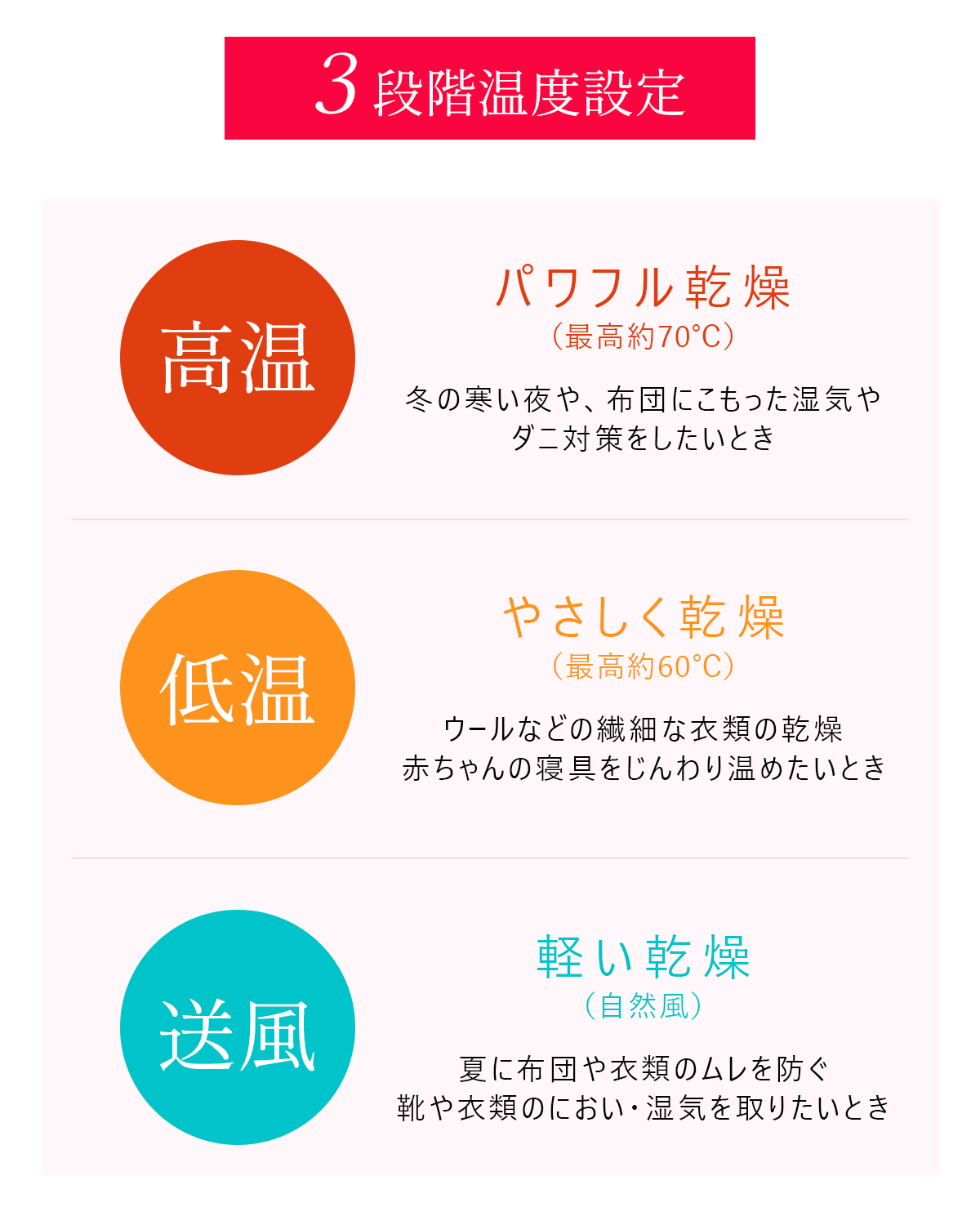 布団乾燥機 小型 ふとん乾燥機スティック型 衣類 靴 布団 乾燥機 ダニ退治 ダニ対策 コンパクト 超軽量 布団乾燥 コンパクト くつ乾燥 BW111