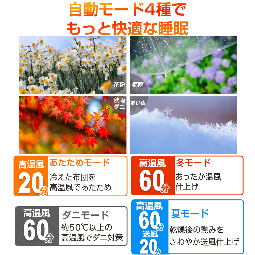 布団乾燥機 ふとん乾燥機 布団ドライヤー 衣類乾燥機 ふとんドライヤー 乾燥機 コンパクト タイマー付 布団 速乾 湿気 靴乾燥 ダニ退治 除湿 梅雨 ハイパワー 2本ノズル マット不要 ホワイト 白 BW103