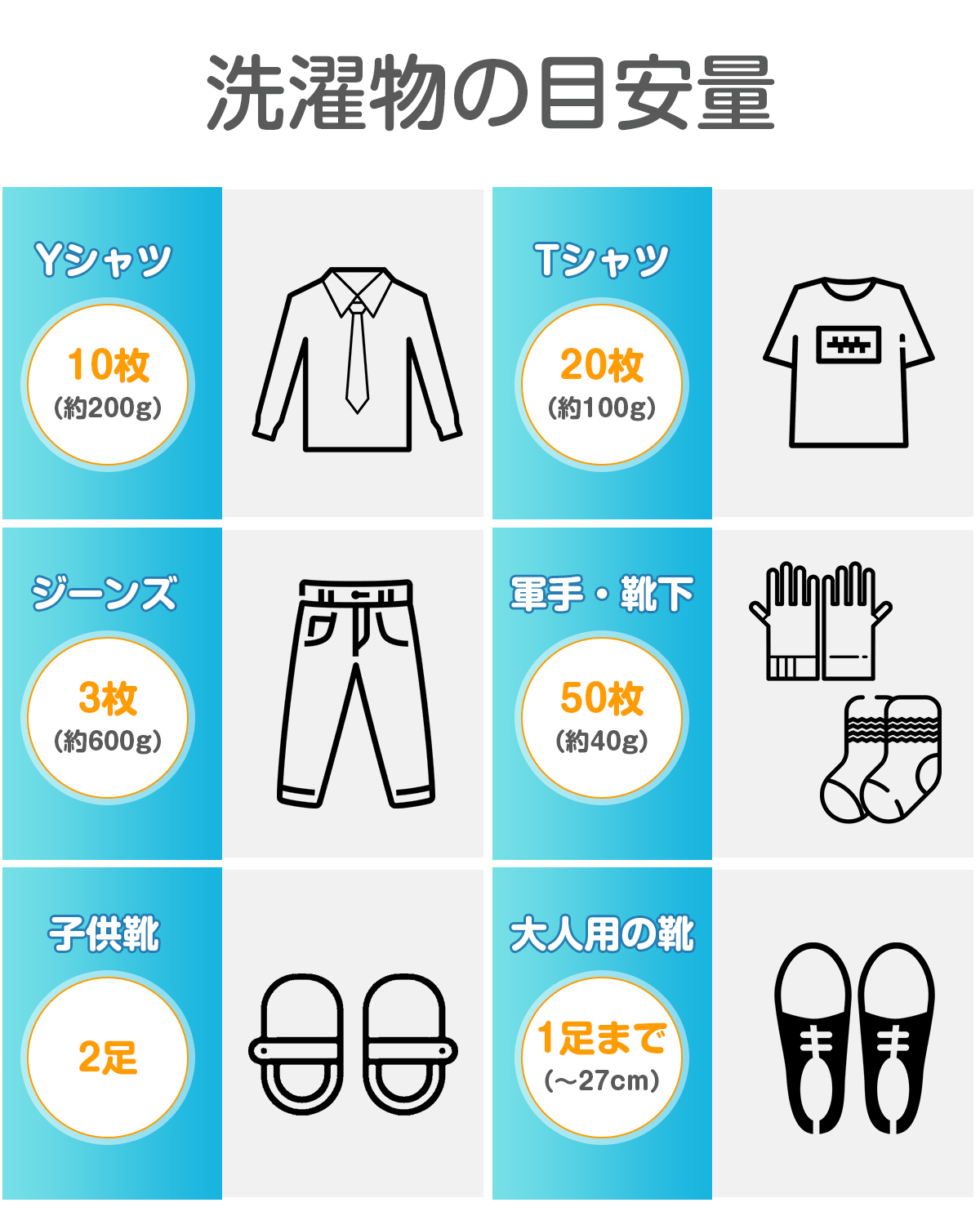 【靴洗い用ブラシ付属】evove 小型洗濯機