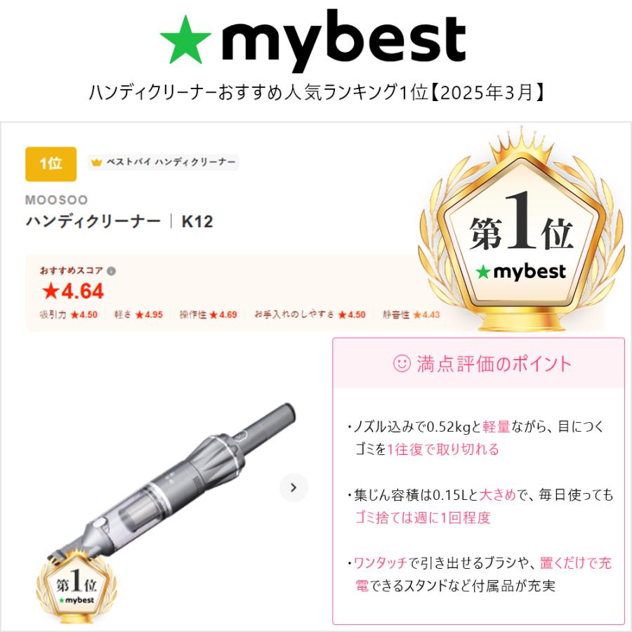 ハンディクリーナー 強力吸引 16000pa 掃除機 多機能 強力吸引 掃除機 コードレス 車 軽量 静音 2Way パワフル K12
