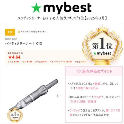 ハンディクリーナー 強力吸引 16000pa 掃除機 多機能 強力吸引 掃除機 コードレス 車 軽量 静音 2Way パワフル K12