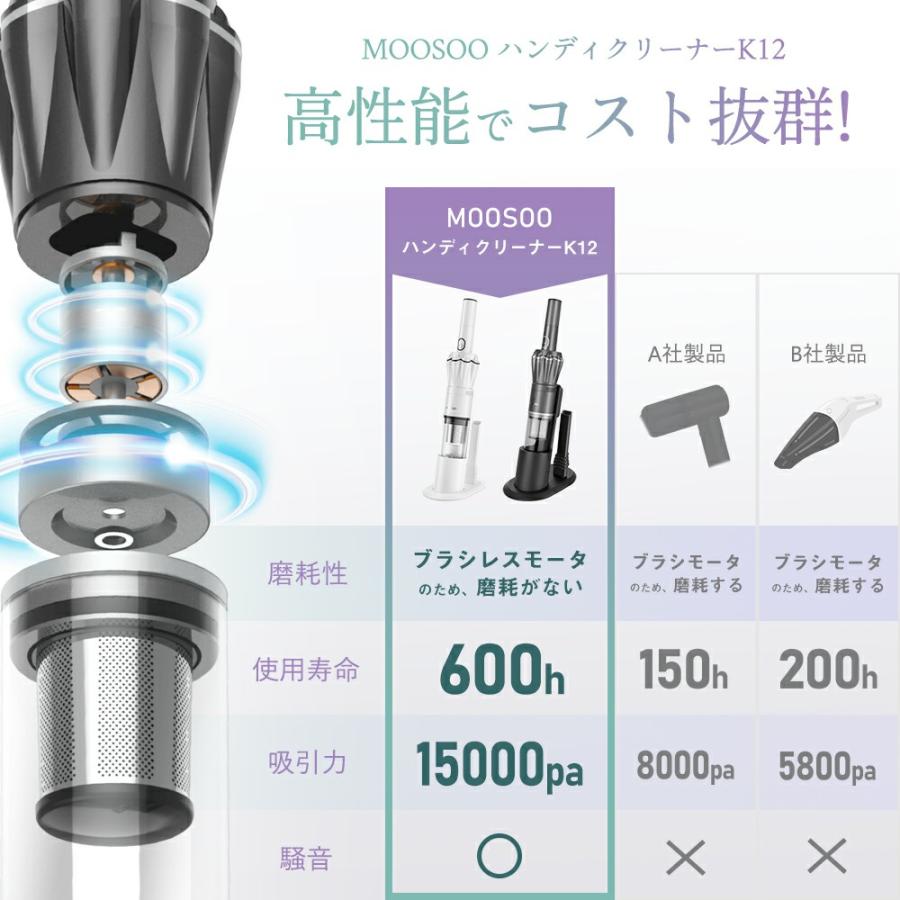 ハンディクリーナー 強力吸引 16000pa 掃除機 多機能 強力吸引 掃除機 コードレス 車 軽量 静音 2Way パワフル K12