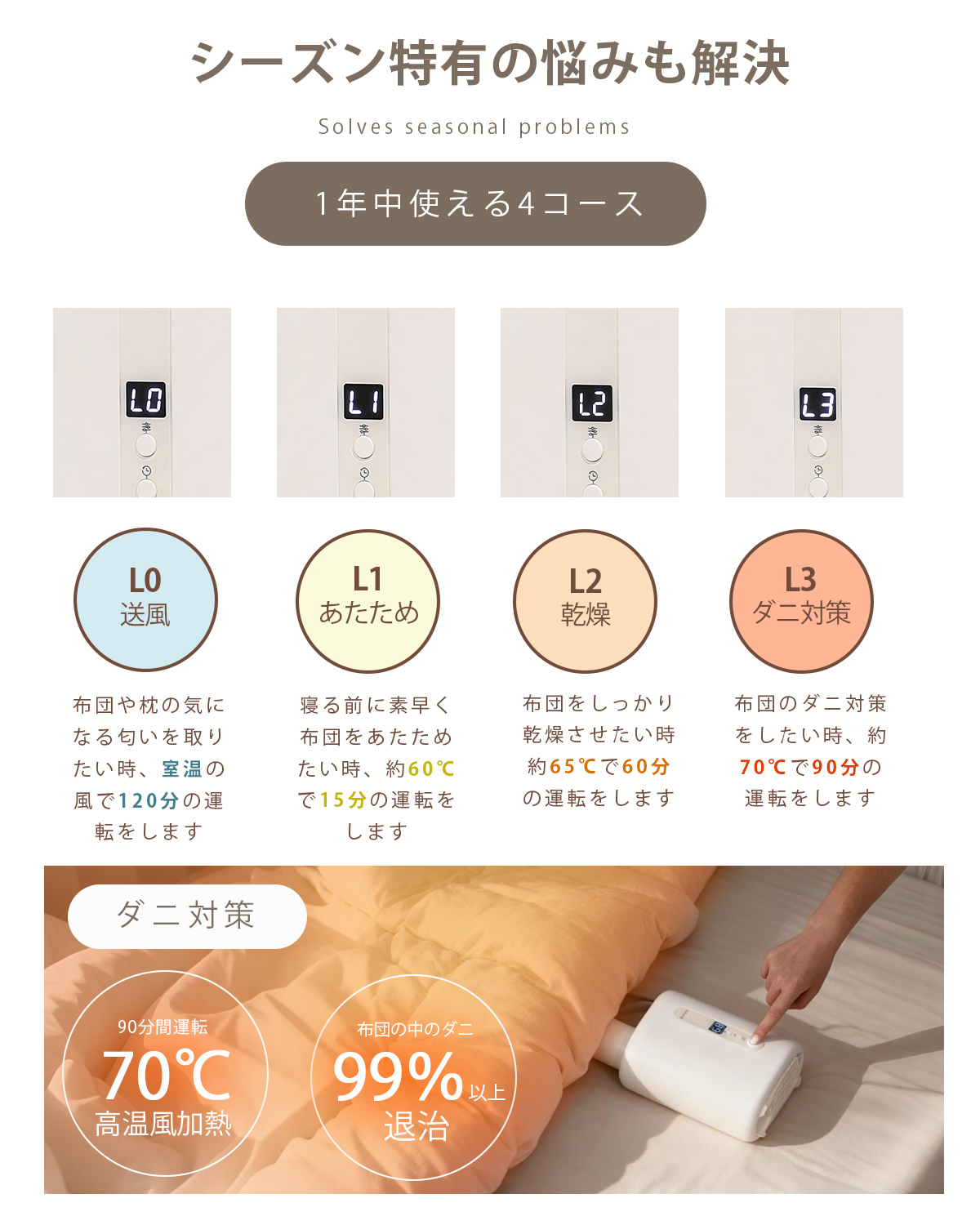 布団乾燥機 速暖 超コンパクト設計 スッキリ収納 1秒引き出しホース ダニ退治 一台多役 パワフル 布団あたため 衣類乾燥 操作簡単 持ち運び易い BW110