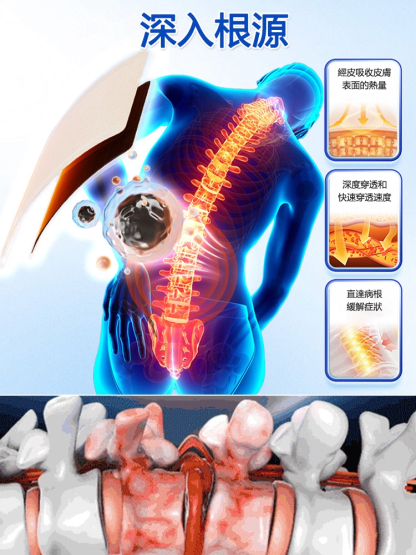 遠紅外線活血止痛腰椎貼