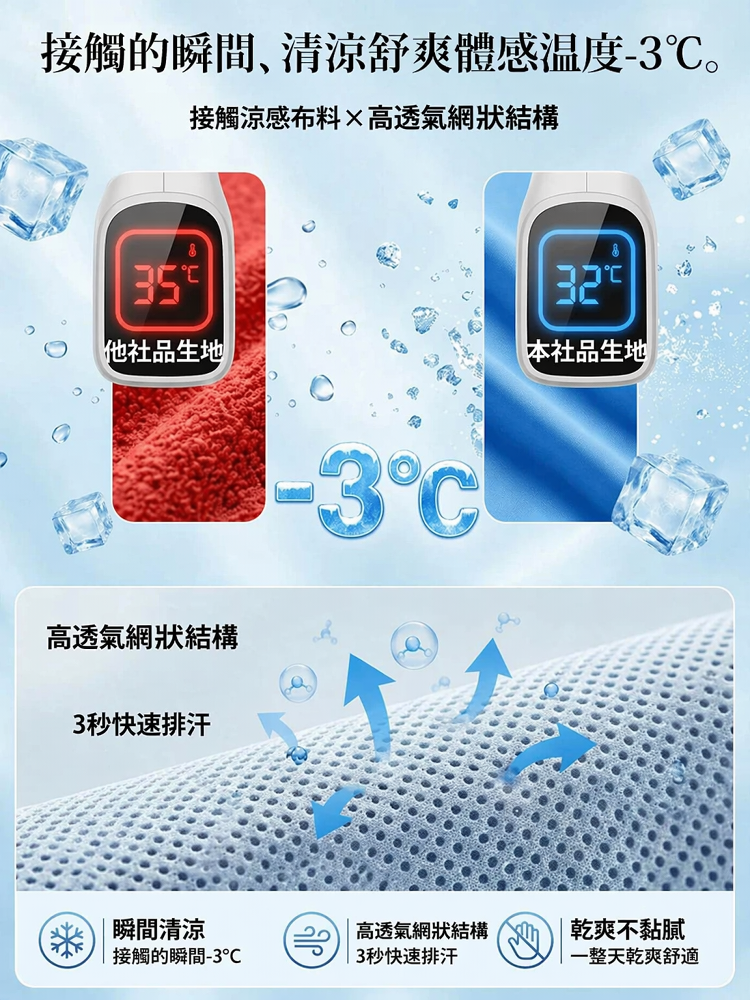 SL-【蠶絲無痕隱形】四合一高腰收腹提臀塑形褲