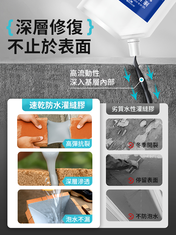 速乾防水灌縫膠