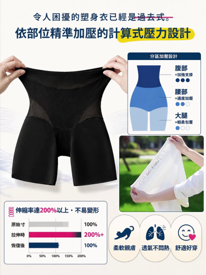 SL-【蠶絲無痕隱形】四合一高腰收腹提臀塑形褲