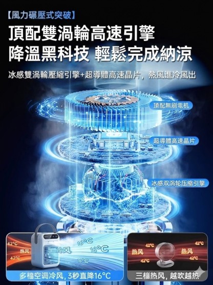 【山水SANSUI】四核微米冰霧迷你小空調