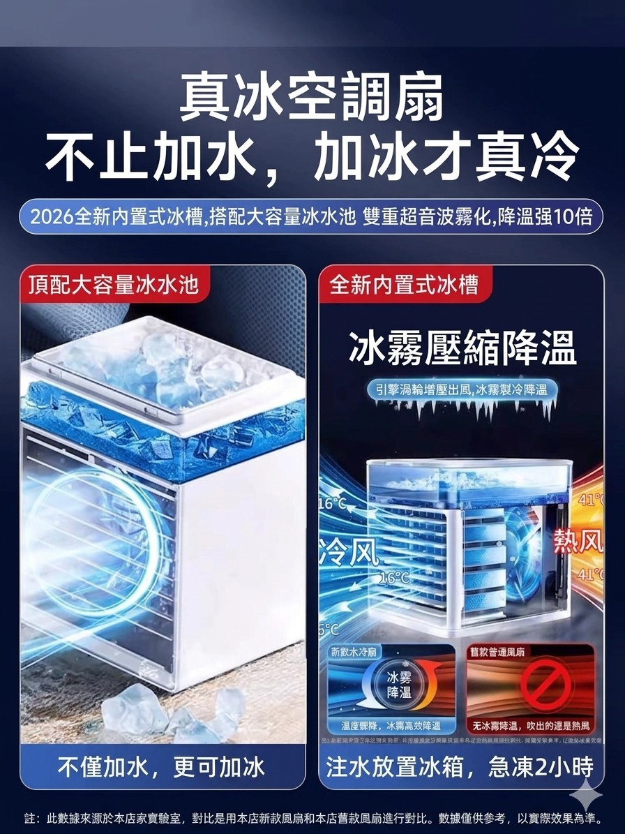 【山水SANSUI】四核微米冰霧迷你小空調